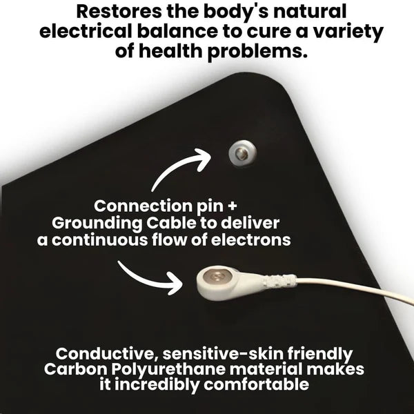 Earthiq Grounding Mat