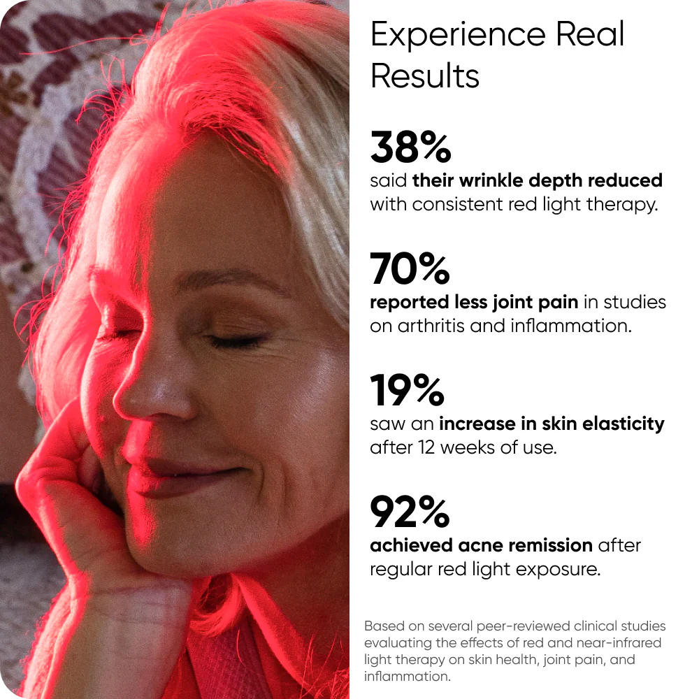 EIQ Red Light Therapy Reboot Panel