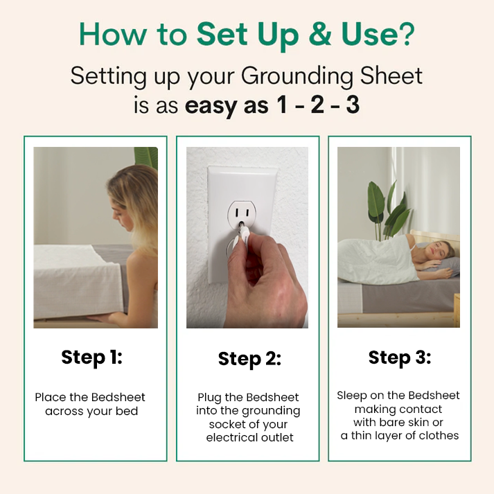 Earthiq Premium Grounding Sheet