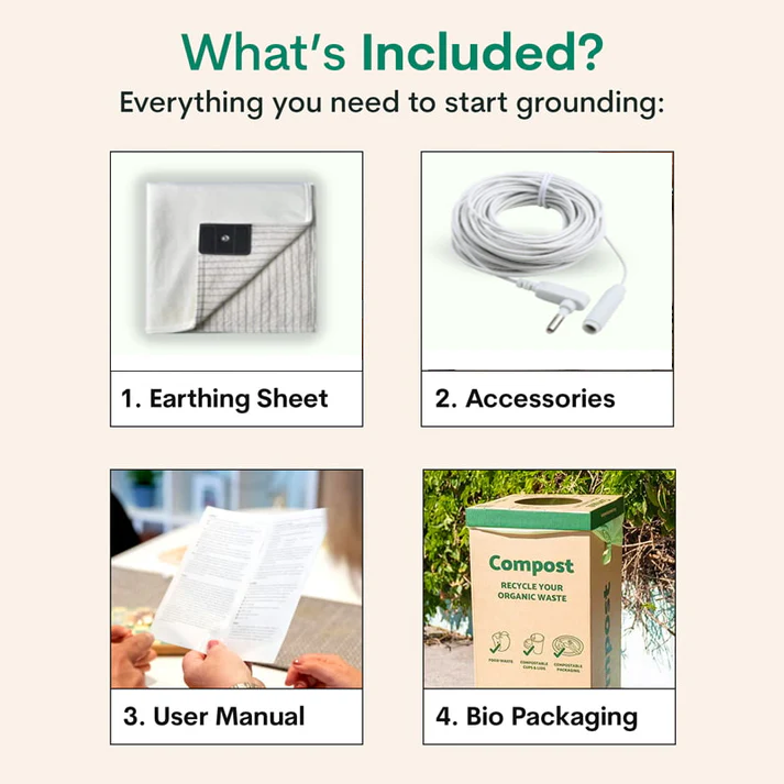 Earthiq Premium Grounding Sheet