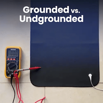 Earthiq Grounding Mat