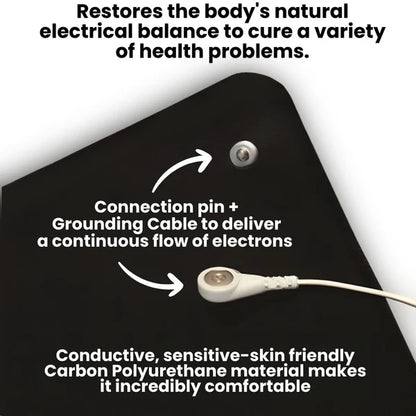 Earthiq Grounding Mat