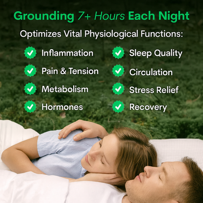 Earthiq Premium Grounding Sheet