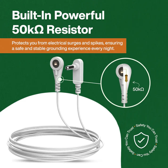 Earthiq Premium Grounding Sheet