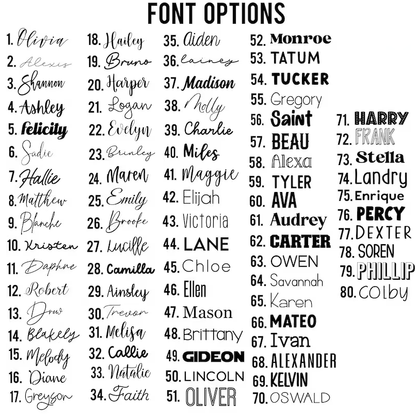 Personalized Blanket for Dog