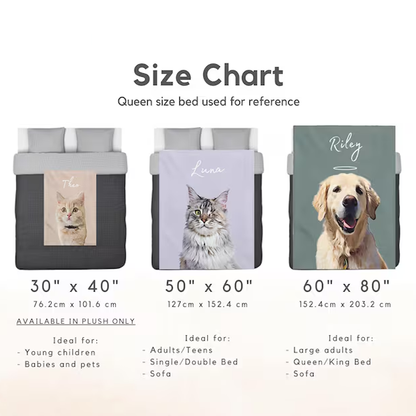 Blanket Watercolor Pet Portrait